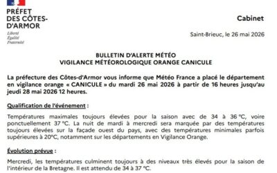 Vigilance météorologique orange canicule