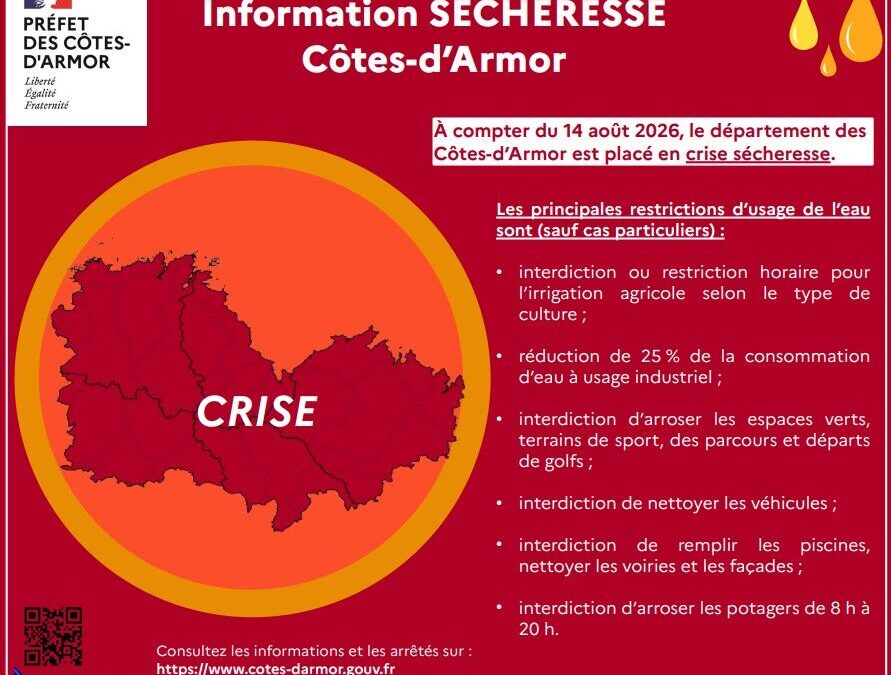 Sécheresse : passage en « crise secheresse » de l&rsquo;ensemble du département des Côtes-d&rsquo;Armor