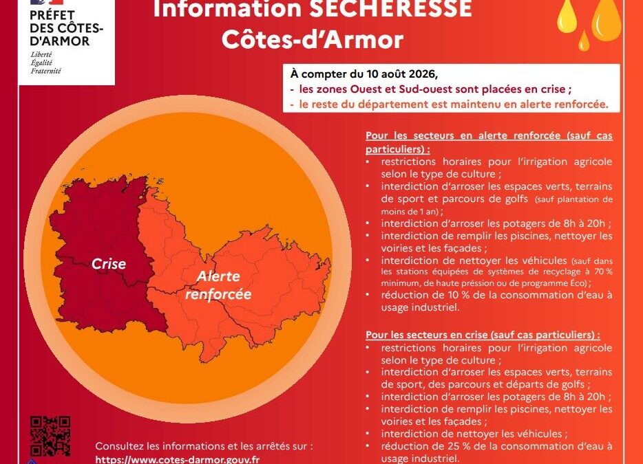 Arrêté reglementant temporairement les usages de l&rsquo;eau dans le departement des Côtes-d&rsquo;Armor.